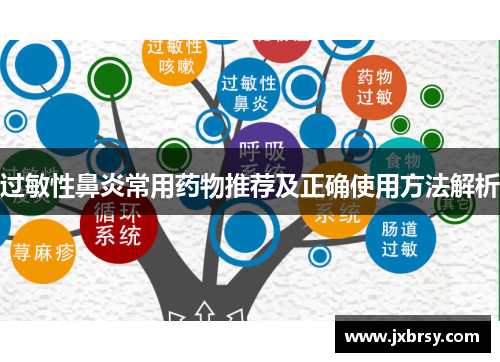 过敏性鼻炎常用药物推荐及正确使用方法解析 过敏性鼻炎常用药物推荐及正确使用方法解析